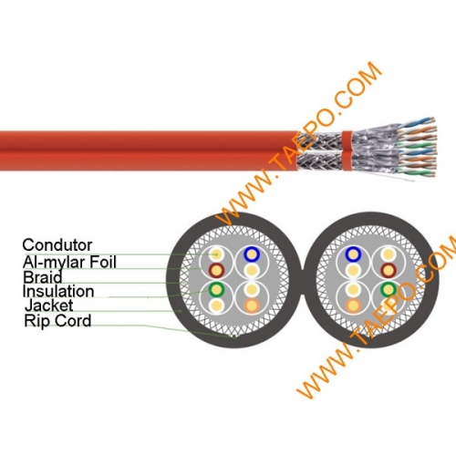 4 pairs CAT7A S/FTP bare copper duplex AWG23 solid coductor LAN cable 305m/roll