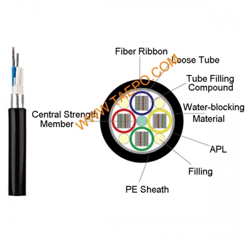 4 fibers GYDTA singlemode 9/125um G.652D Stranded loose tube non-armored ribbon cable