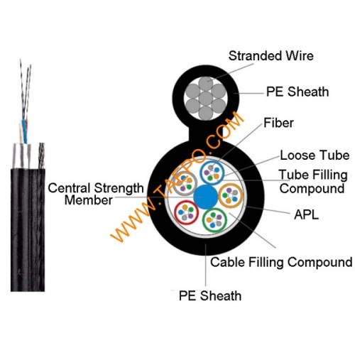 4 fibers GYTC8A singlemode 9/125um G.652D Figure 8 cable