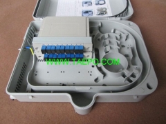 Fiber optic splitter box
