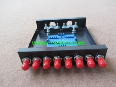 Fiber optic termination box