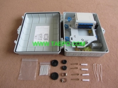 Fiber optic splitter box