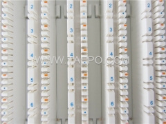 72 ports splitter terminal block for VDSL over POTS MDF splitter from China Manufacturer TAEPO for Sale
