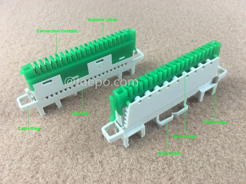 Illustration for 10 pairs super compact profile connection module with wire guide