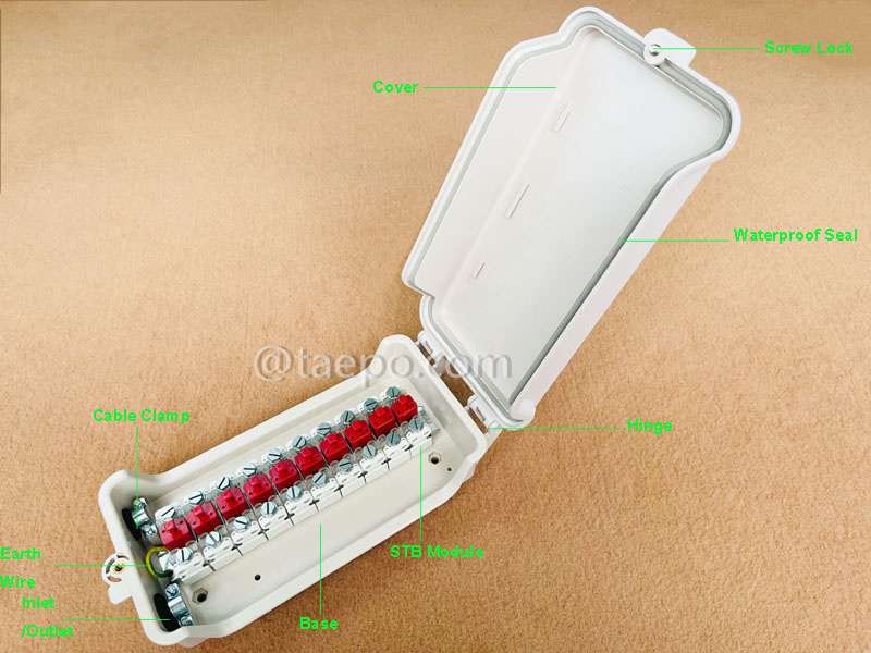 Illustration pictures for Outdoor 10 pairs distribution point box for STB module with over-voltage protection