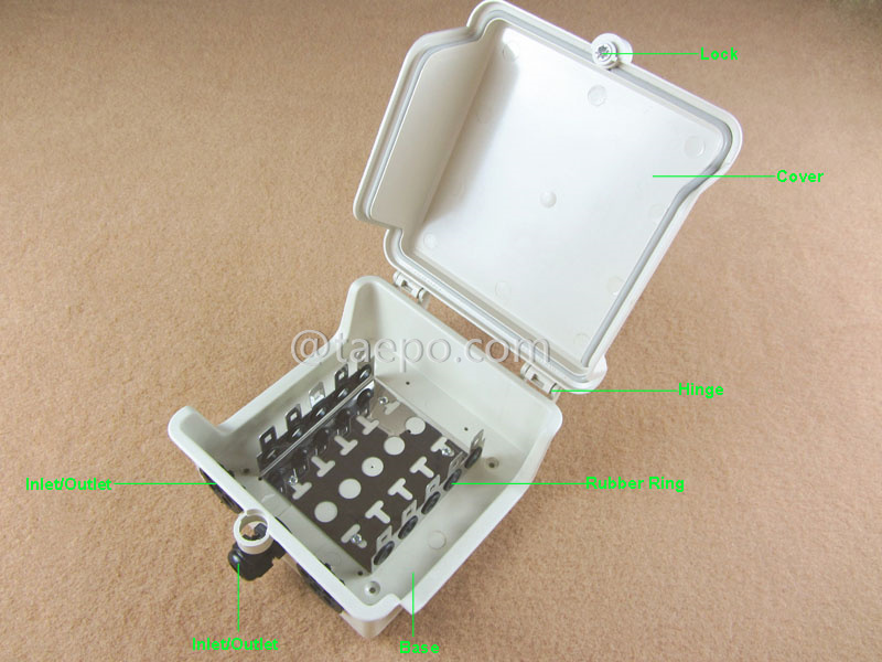 Illustration pictures for Outdoor 50 pairs distribution point box for LSA module