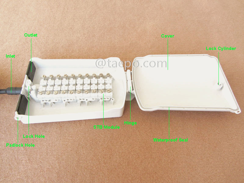 Illustration pictures for Outdoor 20 pairs terminal box for STUB module