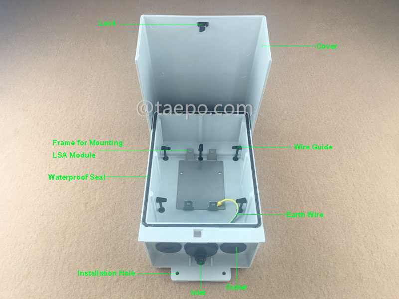 Illustration pictures for Outdoor 20 pairs connection box 1B 11 for LSA module with lock