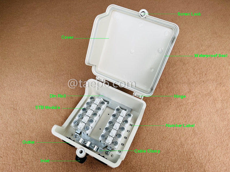 Illustration pictures for Outdoor 10 pairs distribution point box for STB module