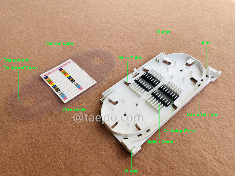 Illustration pictures for Fiber splice tray, 24 fibers