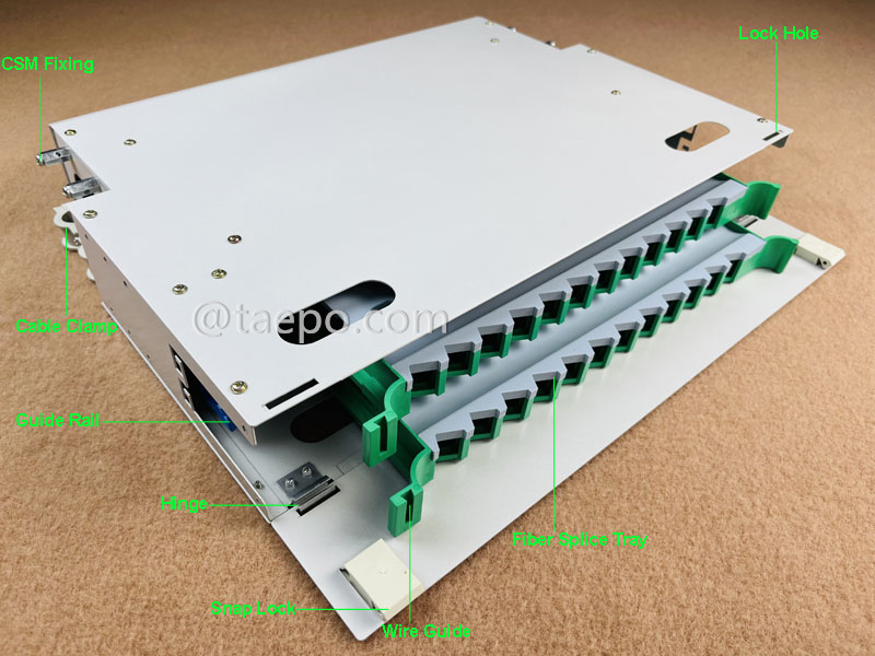 Illustration pictures for Rack mounted ODF, 19