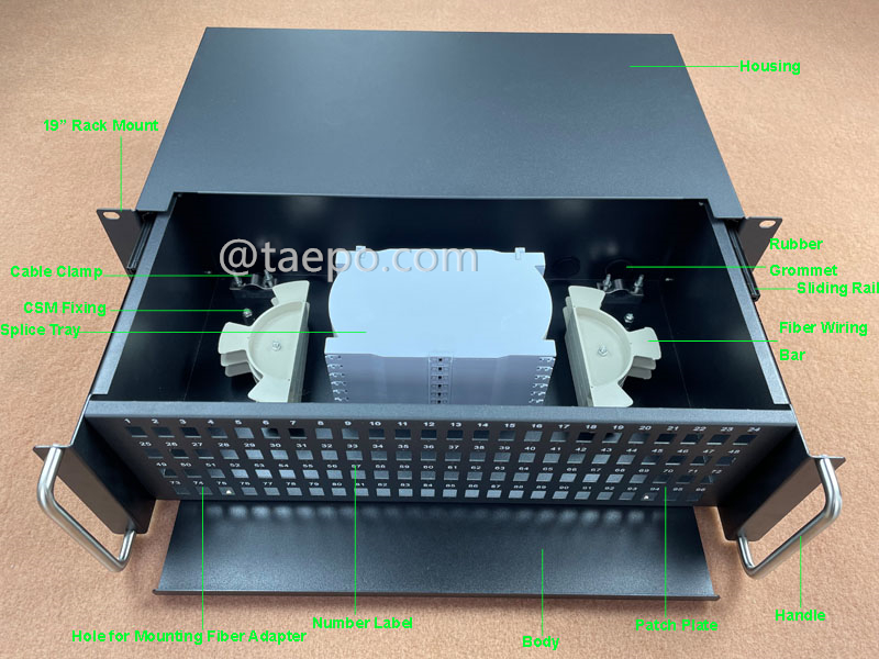 Illustration pictures for Rack mounted ODF, 19