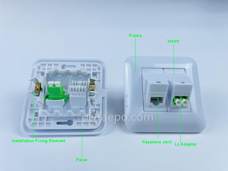 Illustration pictures for Hybrid outlet LC/APC duplex + 1-port keystone jack CAT6 UTP 8P8C