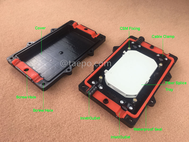 Illustration pictures for Fiber optic splice closure (FOSC), horizontal type,  mechanical sealing, 12 fibers, max 24 bunchy fibers