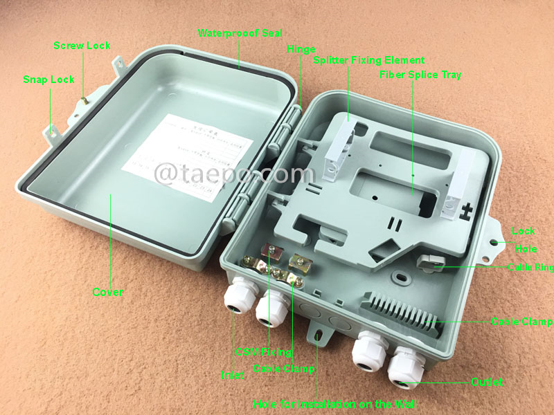 Illustration pictures for Fiber splitter box (FSB), outdoor, SC, 8 fibers, plastic housing