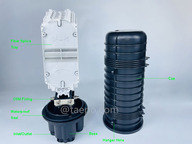 Illustration pictures for Fiber optic splice closure (FOSC), vertical type, mechanical sealing , 144 fibers