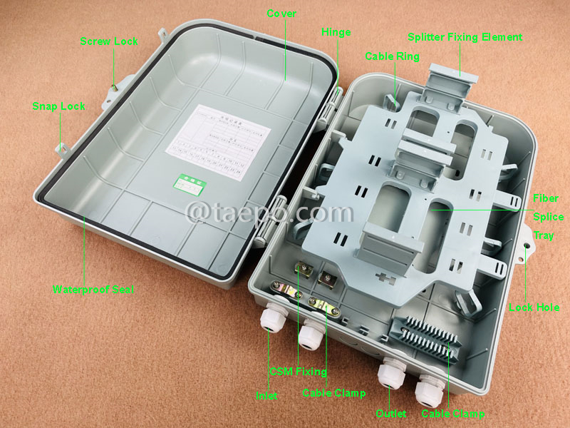 Illustration pictures for Fiber splitter box (FSB), outdoor, SC, 32 fibers, plastic housing