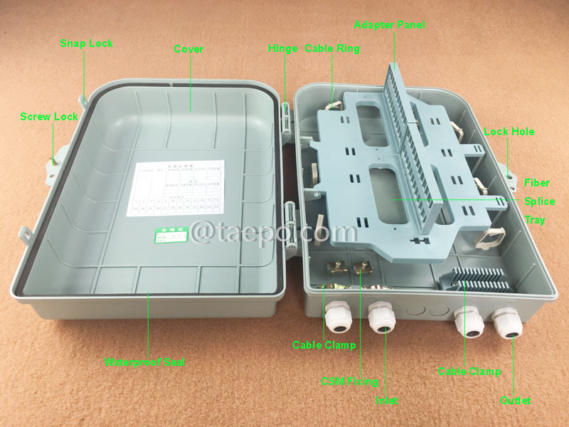 Illustration pictures for Fiber distribution box (FDB), outdoor, SC, 48 fibers, plastic housing