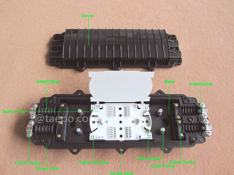 Illustration pictures for Fiber optic splice closure (FOSC), horizontal type, mechanical sealing, 24 fibers