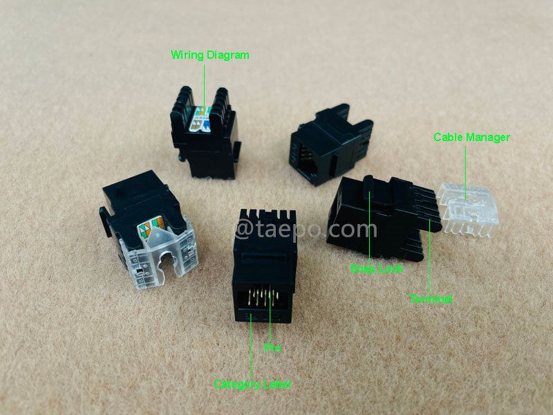 Illustration pictures for Keystone jack, CAT5E, UTP, 8P8C, 180 degree, AP style