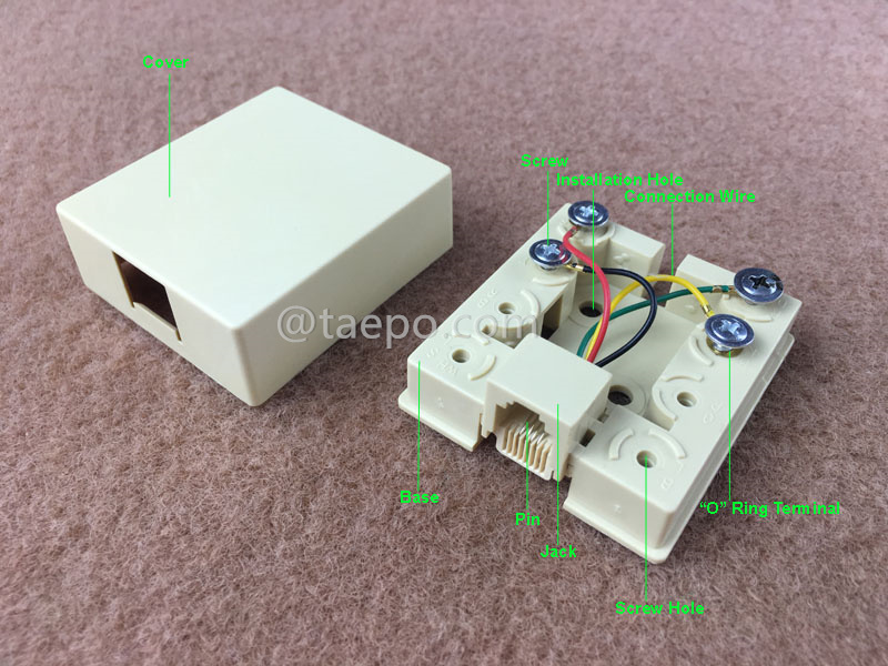 Illustration pictures for 1-port connection box, CAT3, 6P4C