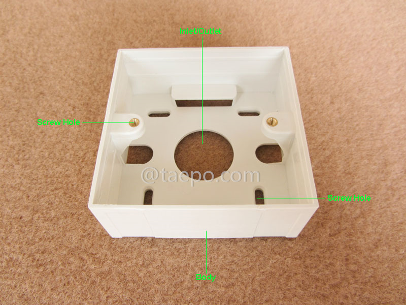 Illustration pictures for Back box