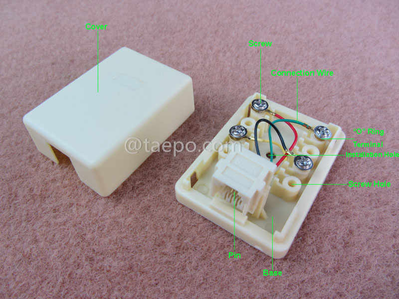 Illustration pictures for 1-port connection box, CAT3, 6P4C