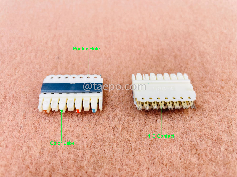 Illustration pictures for 4 pairs 110 connecting block