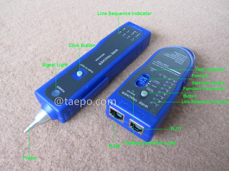 Illustration pictures for Multifunction wire tracker