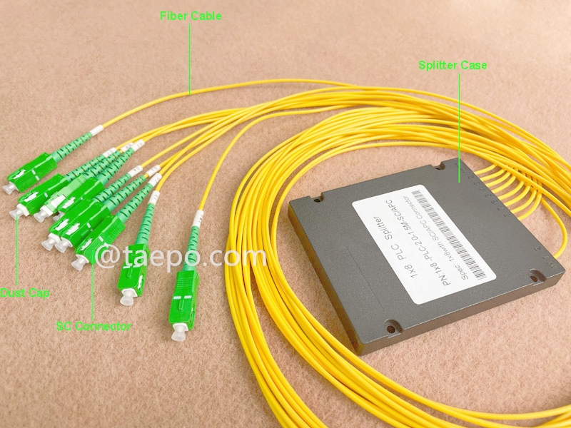 Illustration pictures for Fiber optic splitter, PLC, plastic case,1x8, with SC/APC connector