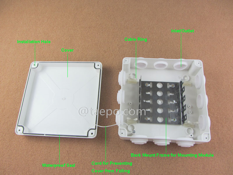 Illustration pictures for Outdoor 50 pairs distribution point box for LSA module