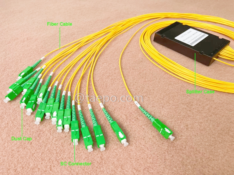 Illustration pictures for Fiber optic splitter, PLC, plastic case, 1x16, with SC/APC connector