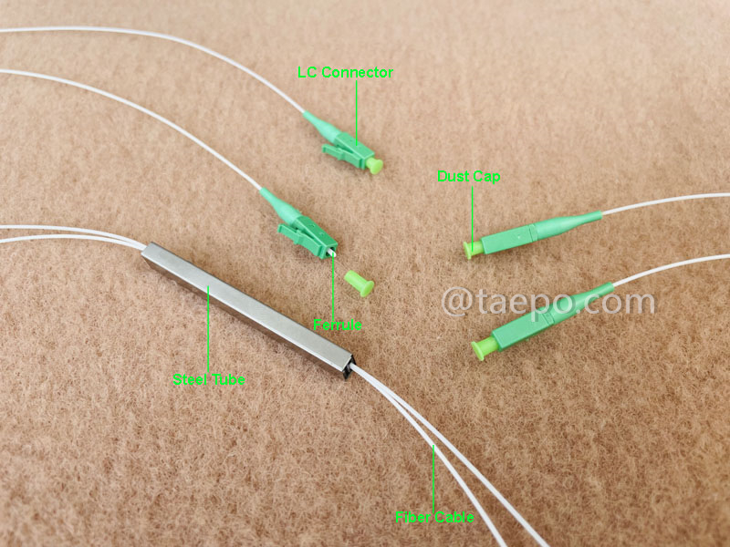 Illustration pictures for  Fiber optic splitter, PLC, steel tube, 2x2, with LC/APC connector