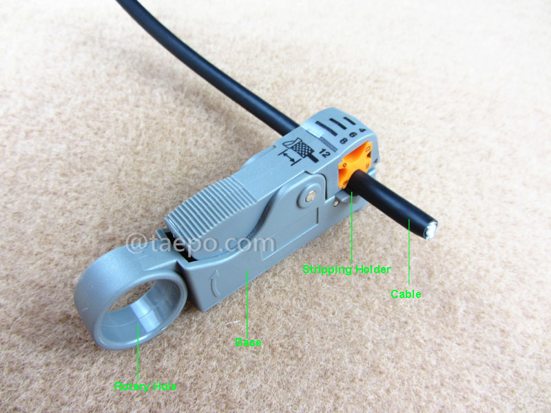 Illustration pictures for Coaxial cable stripper